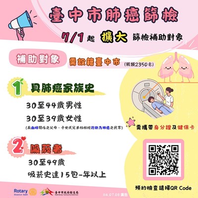 肺癌篩檢