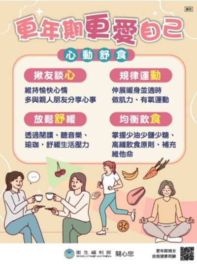 更年期更愛自己