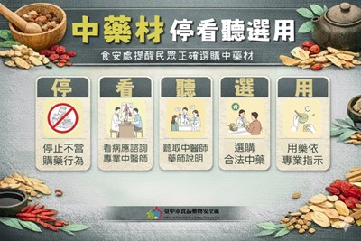 中藥材停看聽選用