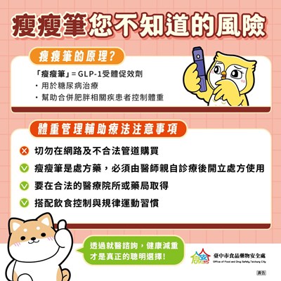 瘦瘦筆您不知道的風險