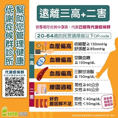 代謝症候群