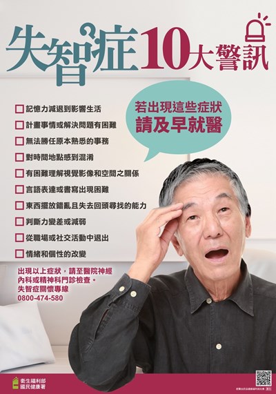 失智症10大警訊 