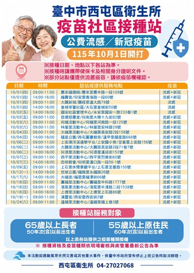 115年度10月份社區接種站